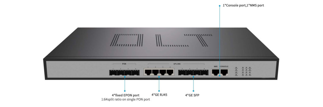 光线路终端 OLT 4个EPON口  4个万兆SPF上联口  4GE  RJ45口